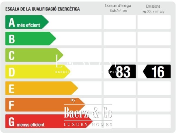 photo 26 Barcelona, Turo Park